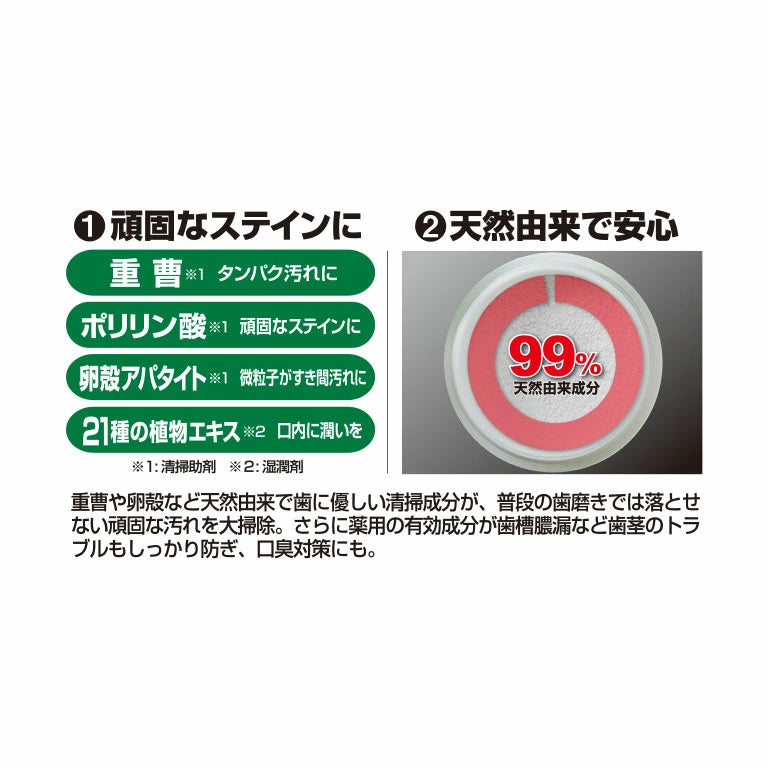 【薬用重曹ステインプロ ホワイトイニングパウダー】普段の歯磨きでは落とせない頑固な汚れを大掃除 【医薬部外品のパウダー歯磨き 99%天然由来 歯周炎 歯肉炎 歯槽膿漏の予防 歯みがき 歯の汚れ デンタルケア 99%天然由来の薬用粉歯磨き  薬用成分 口臭対応 歯茎のトラブル 掃除