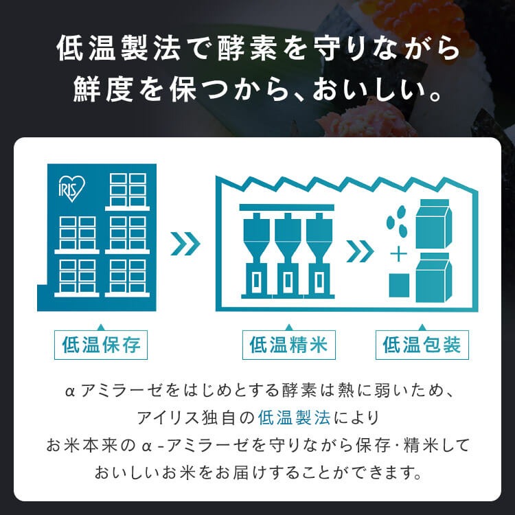 【カートアップNG】【ご新規さんとシェア買い】アイリスオーヤマ 低温製法米 無洗米 新潟県産こしひかり チャック付き 2kg