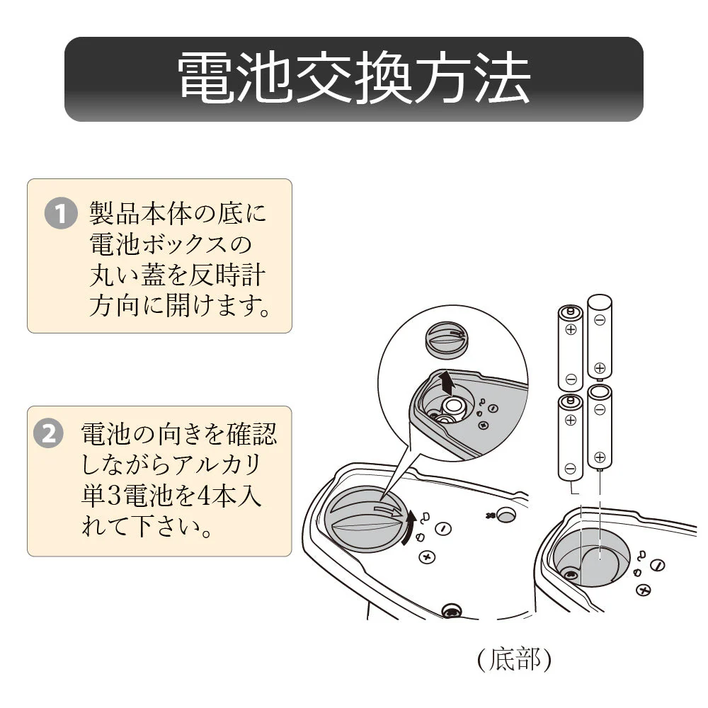 おしゃれ 自動 ディスペンサー アルコール 消毒液 500ml 大容量 オート 赤外線 タッチレス 非接触 かざす 手指 消毒 除菌 スプレー 子供 大人 自宅 玄関 イベント 会場 入口 お店 店舗 送料無料 即日発送 高耐久 在庫 大量発注可