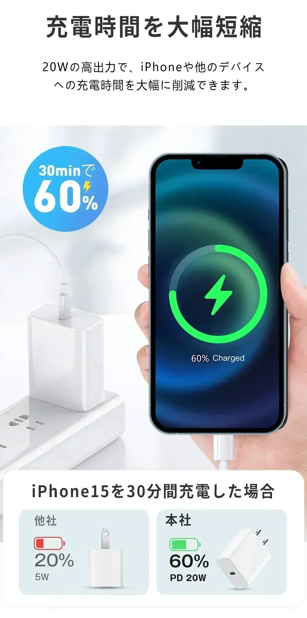 【20Ｗ急速充電】＼ Type-C to Lightning ／iPhone13 充電器 20W PD USB-C 急速充電器 iPhone 充電ケーブル 1.5m付き iPhone Type C 充電器 スマホ充電器 電源アダプター アイフォン lightningケーブル 充電器 iPhone/iPad/AirPods