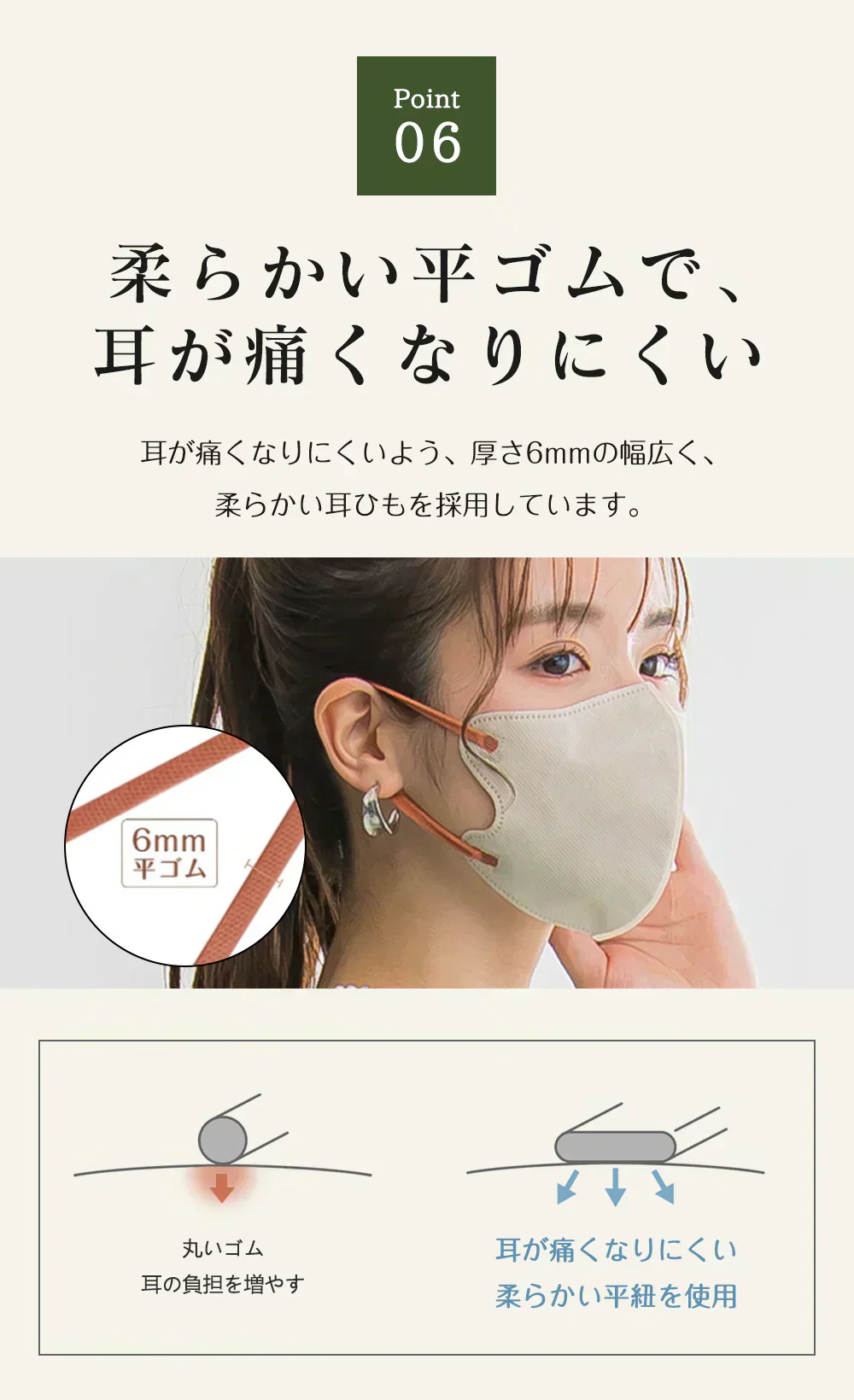 2026敏感肌向けマスク・通気性改良済3Dマスク【アイボリー】 60枚(10枚×6パック)  小顔マスク ３Dマスク 不織布 立体 マスク 立体マスク 不織布マスク バイカラーマスク 血色マスク マスク カラーマスク くちばしマスク 耳が痛くならない 高通気 血色マスク メイクが付きにくい 3d 丸顔マスク 乾燥肌