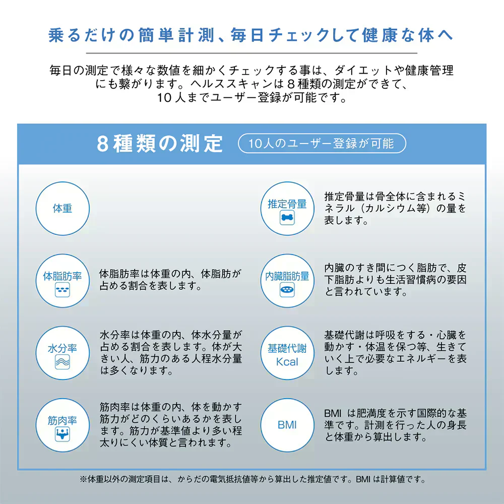 macros マクロス KEEPs 体組成計 カラダスケール WH MEHR-10  体重計