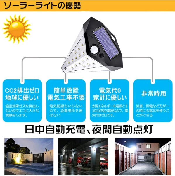 センサーライト ソーラー 明暗人感センサー レーダー探知 多面発(w003)