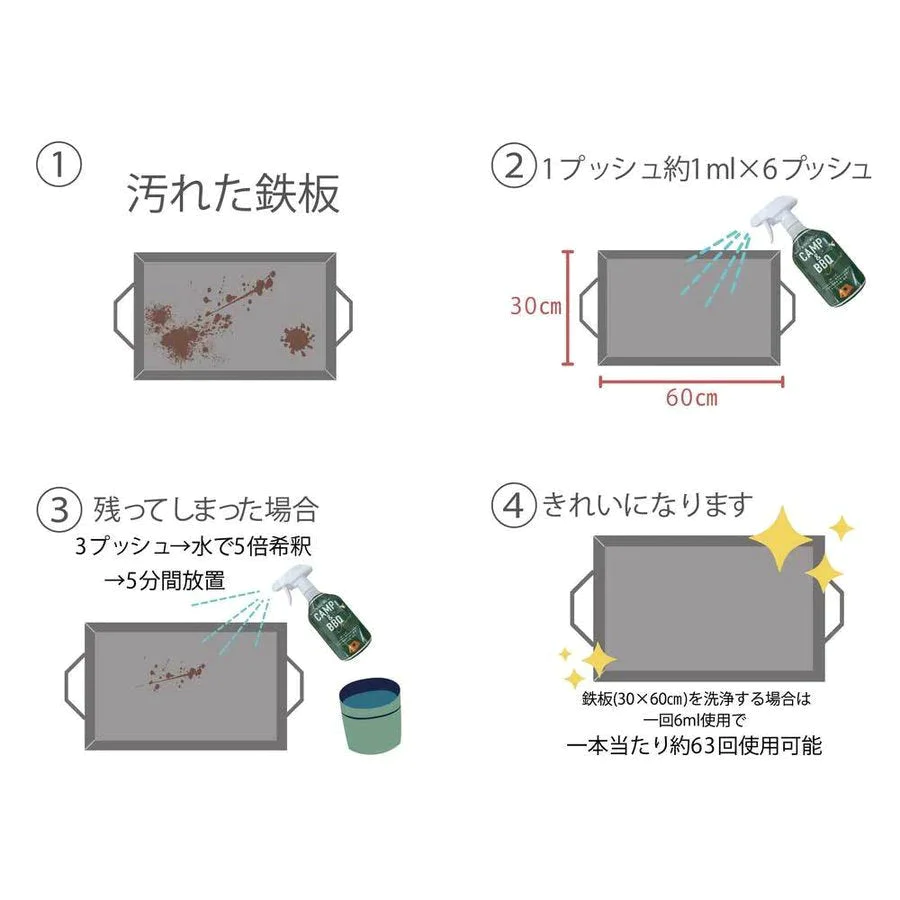 住宅用合成洗剤 キャンプ／バーベキュークリーナー マルチクリーナー CAMP／BBQ CLEANER 洗浄 消臭 除菌 380mLX3本