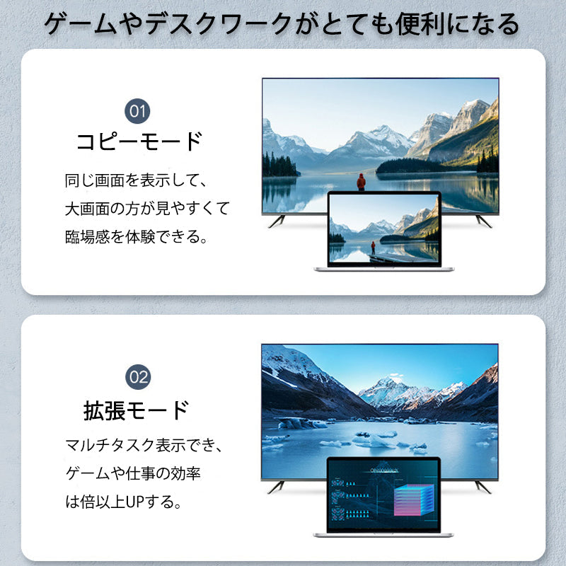 HDMIケーブル 3m v2.0 4K 60Hz OD7.5ｍｍ オス オス 太線 純銅 4K 3D 無遅延 フルハイビジョン ハイスピード転送 パソコン ディスプレイ ゲーム 拡張 複製 接続