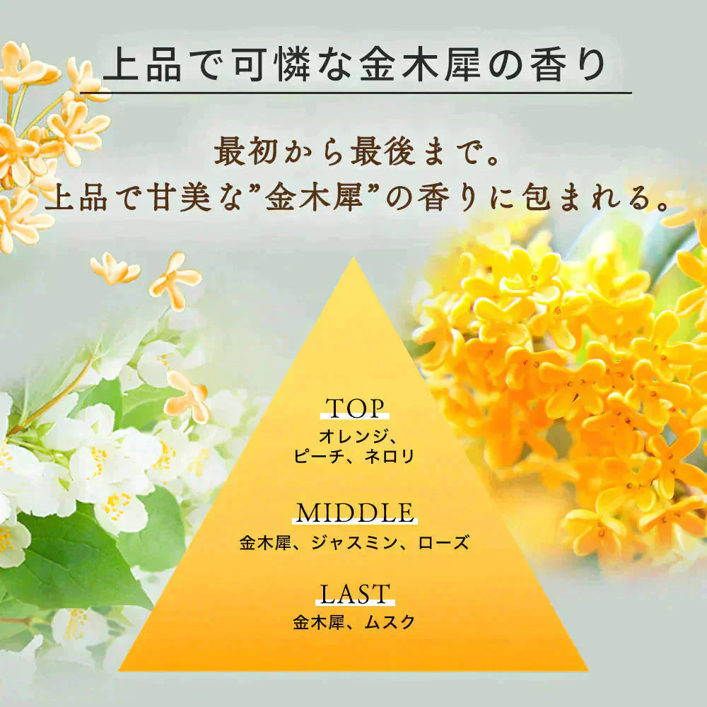 ハンドクリーム ボディクリーム 金木犀 ハンド ボディ クリーム 手 レディース メンズ ユニセックス 香り 手 指 手荒れ ささくれ さらさら いい香り ギフト プレゼント 無添加 保湿 Ms.Osmanthus サクラナチュラル