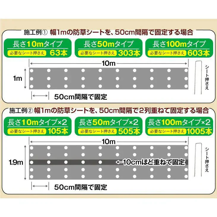 防草シート・黒 １×５０ｍ 1巻【発送時期は商品説明参照】