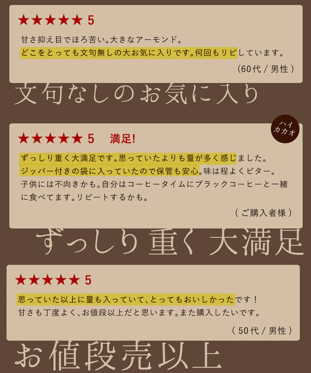 訳あり チョコレート チョコ 選べるアーモンドチョコレート 850g [ハイカカオ / ホワイト] チョコ ハイカカオ ビター アーモンドチョコ ナッツ アーモンド チョコ スイーツ 業務用