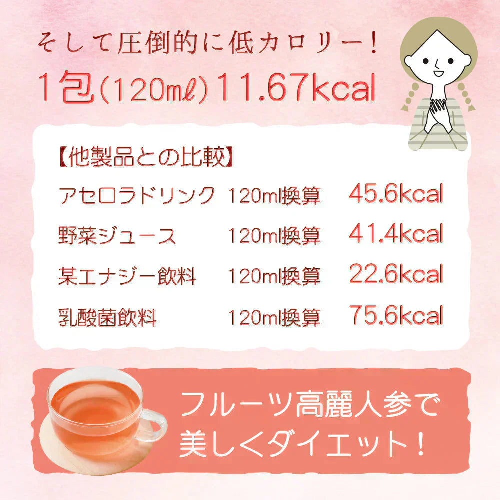 【美容成分たっぷり】フルーツ高麗人参60g(3g×20包) 高麗人参 6年根 ｴｷｽ 韓国産 サポニン 漢方 田七人参 更年期 サプリメント 酵素 フラボノイド 血圧 エクオール ビーツ めぐり ホットフラッシュ 女性ホルモン イライラ 便秘 発酵 イソフラボン
