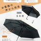 【商品名：日傘】【B】