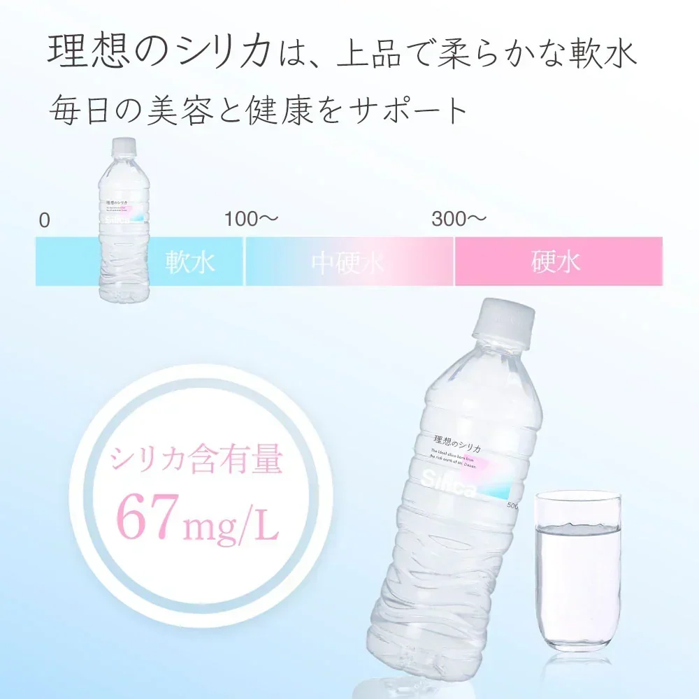 シリカ水 500ml 48本 高濃度シリカ水 シリカウォーター 理想のシリカ ミネラルウォーター ケイ素水 天然水 天然シリカ 水 軟水 国産 鳥取県産