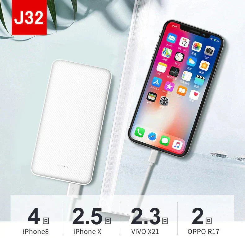 【2台同時充電可能！】モバイルバッテリー スマホ充電器 大容量 12000mAh 小型 急速充電器 PSE認証済 残量表示 2台同時充電 携帯充電器 iPhone/iPad/Android 各種対応 送料無料【ご新規さん限定商品】