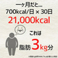 置き換え◎ダイエット コーンポタージュ 約20食 ／ 5倍膨張！【高タンパク＆低糖質】おからパウダー配合で満腹感UP◎送料無料