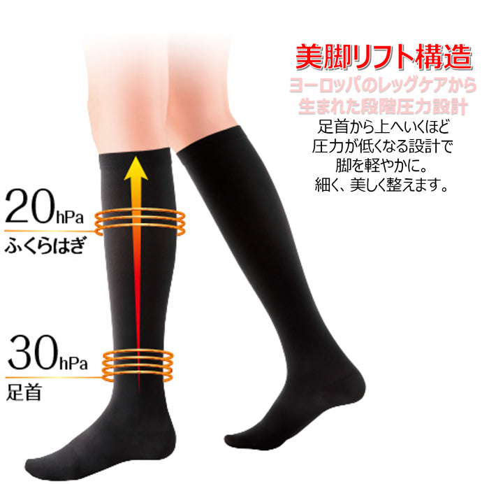 スリムウォーク認定販売店【美脚ハイソックス（SMサイズ）】ふくらはぎ おそと用 靴下 着圧 美脚 ピップ