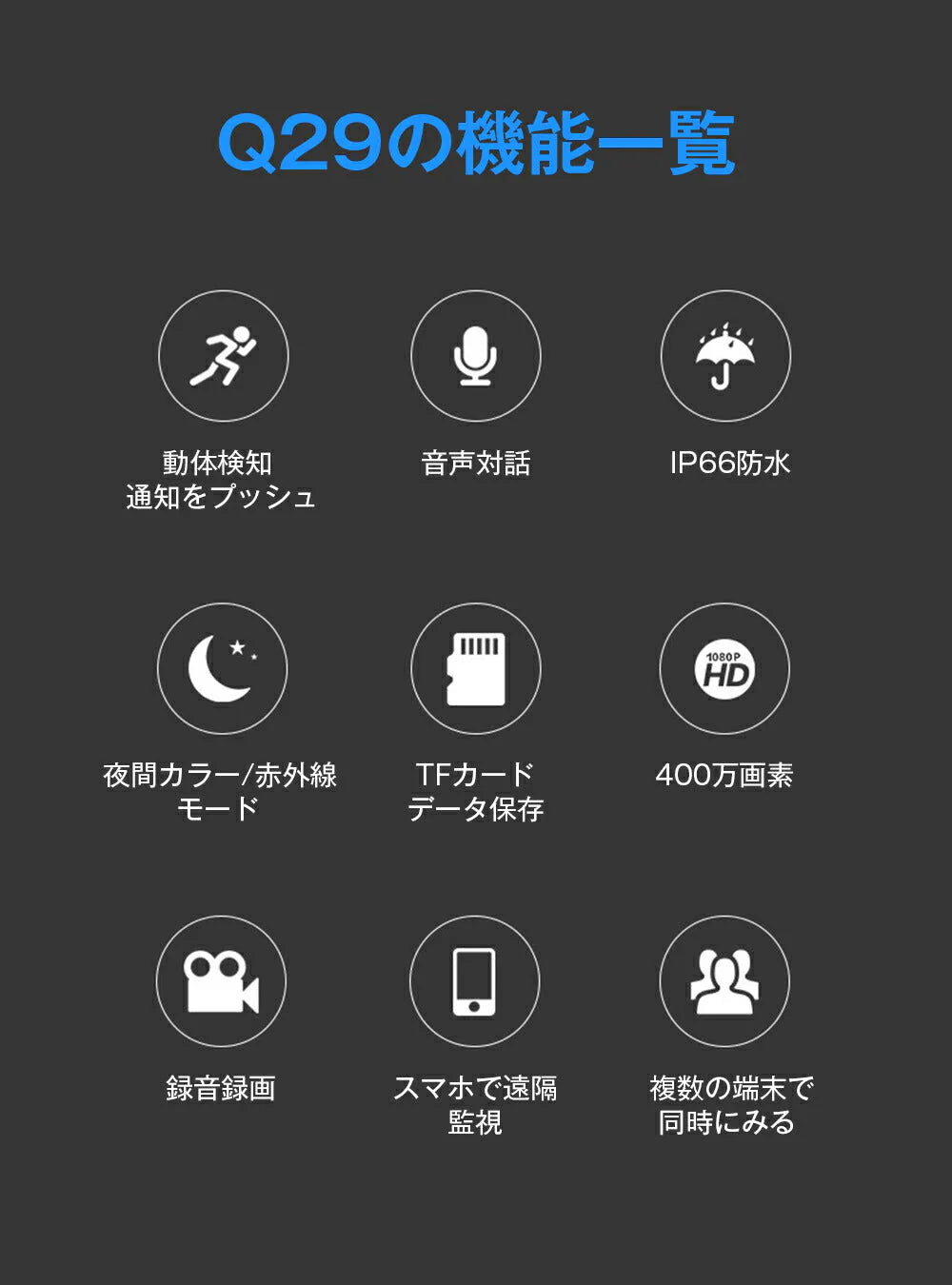 防犯カメラ4台 無線ルーター1台 セット WIFI監視カメラ 設定不要 初期設定済み 400万画素 夜間フルカラー 屋外 遠隔監視 会話可能 メモリカード録画対応