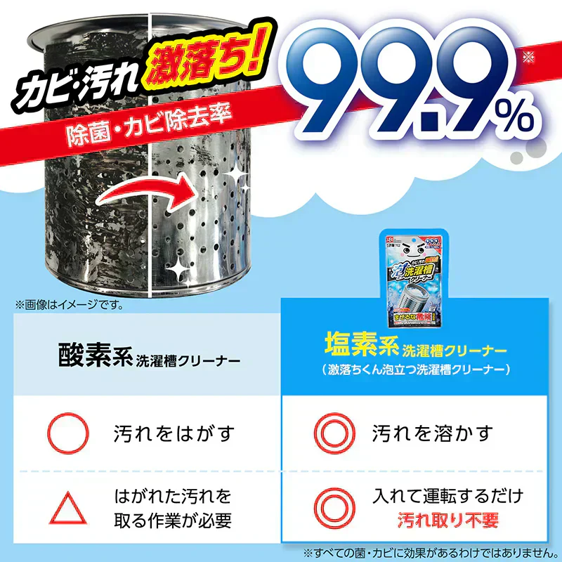 3袋セット　激落ちくん泡立つ洗濯槽クリーナー　（メール便）