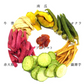 【230g】 プレミアム野菜チップス野菜スナック