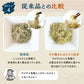 サク蔵さんのとろろ昆布 23g 1袋