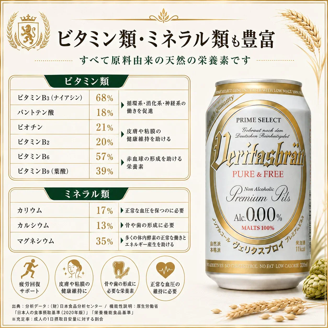 【1ケース】 ヴェリタスブロイ 330ml 24本 ノンアルコールビール ノンアルコール のんある