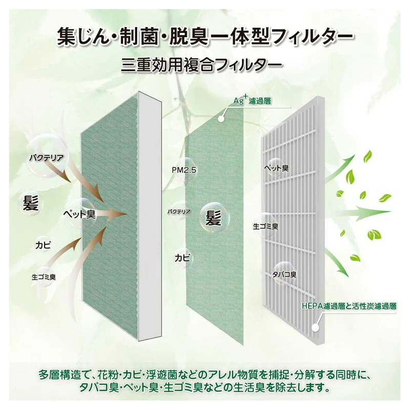 【全て日本国内発送】象印 PA-FD01-J 集じん・制菌・脱臭一体型フィルター PA-DA08 PA-WA08 PA-WB08 空気清浄機用交換フィルター 脱臭フィルター 制菌フィルター HEPAフィルター 互換 集塵 脱臭 花粉 ホコリ(型番：PA-FD01-J) (互換品/1枚入り)