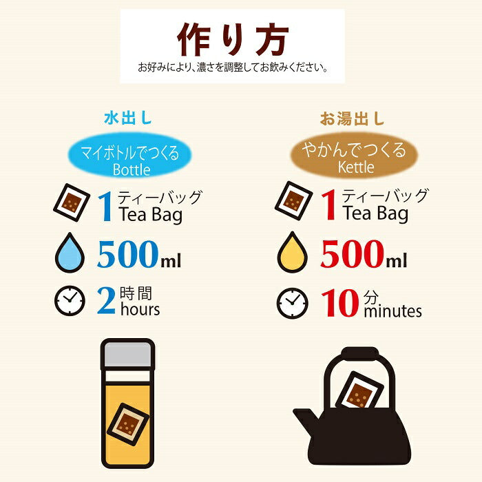 伊藤園 香り薫るむぎ茶 国産プレミアム ティーバッグ 7g×24袋 10個入 麦茶 お茶