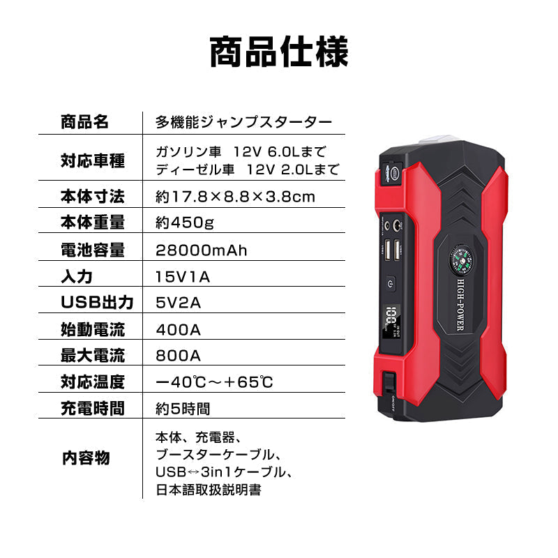 ジャンプスターター 12V バイク 車専用 28000mAh 大容量 バッテリー上がり 即解決 多機能 脱出ハンマー 緊急ライト コンパス 持ち運び 急速充電 簡単 便利