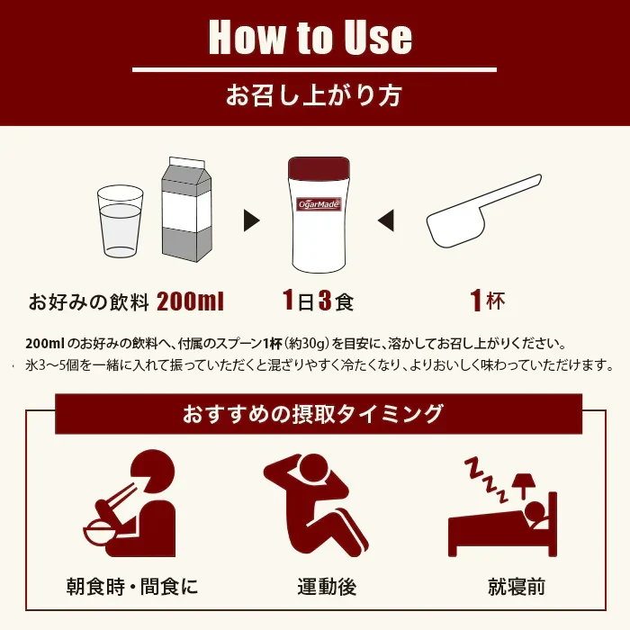 ホエイプロテイン 3kg リッチチョコレート フレーバー  プロテイン　ダイエット　アミノ酸スコア100 インフォームドチョイス　WPC　 (OgarMade) オーガーメイド