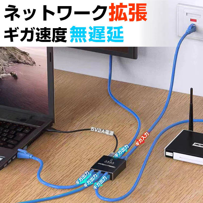 LAN分岐器 4ポート 1Gbps ギガ LANポート増設 拡張 アダプター RJ45 ラン中継コネクタ lanハブ ルーター ネットワークスプリッタアダプタ CAT5 CAT6 CAT7