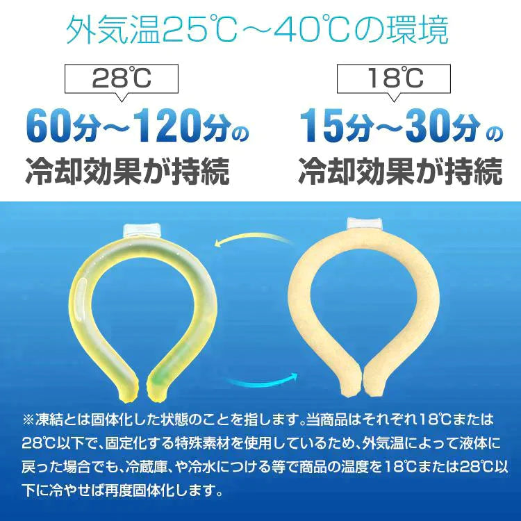 ＜在庫切れ＞【在庫処分】 28℃大人用Lサイズ水色 爽快リング ネッククーラー アイス ネック アイス 冷感 リング ひんやり PCM クール 熱中症対策 冷感 ny518