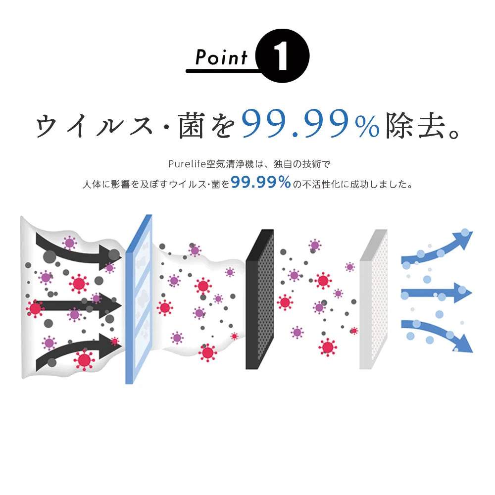 空気清浄機 Purelife A 42㎡タイプ NT-D001A