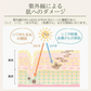 折りたたみ傘 「オフホワイト」 UVカット 超軽量 晴雨兼用 コンパクト 日傘 雨傘 紫外線遮断 日焼け防止 遮光 遮熱 熱中症対策 UPF50+ 撥水 傘 折り畳み傘 梅雨対策 男女兼用