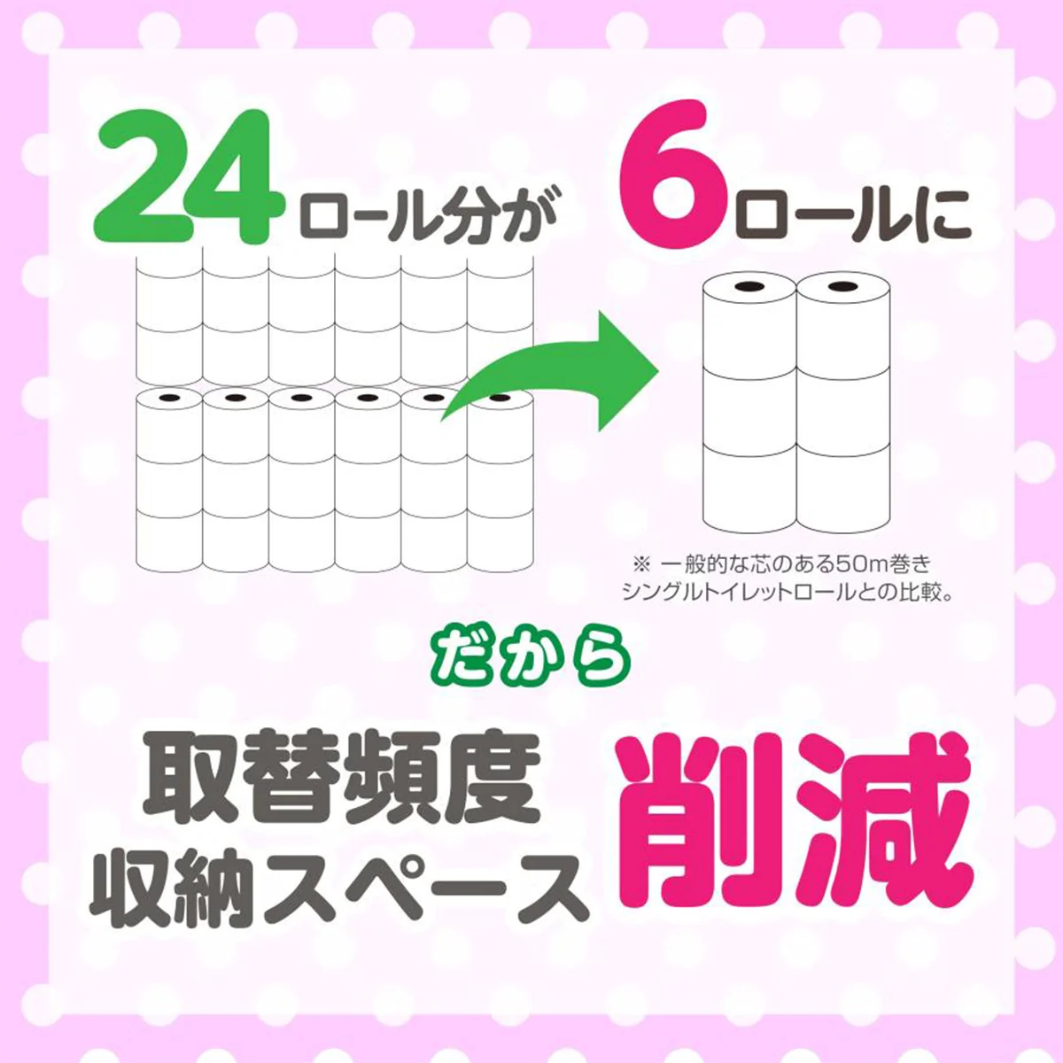 6ロールX8パック トイレットペーパー 丸富製紙 ペンギン ワンタッチ芯なし 再生紙 シングル200m