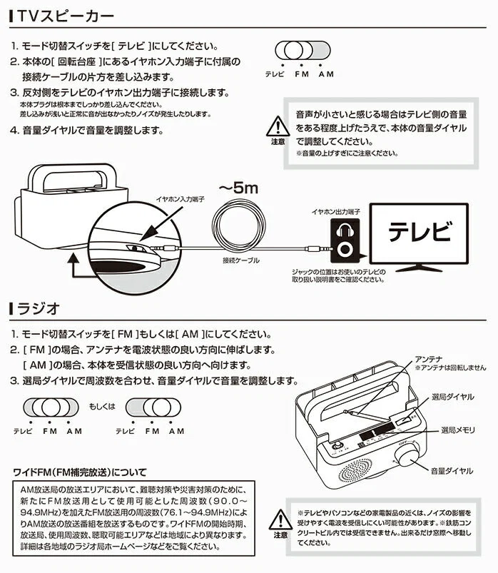 テレビの音が手元で聞こえるスピーカー リモコンラック テレビスピーカー 有線 5m 高齢者 シニア ラジオ FM/AM イヤホン対応 ギフト プレゼント 敬老の日