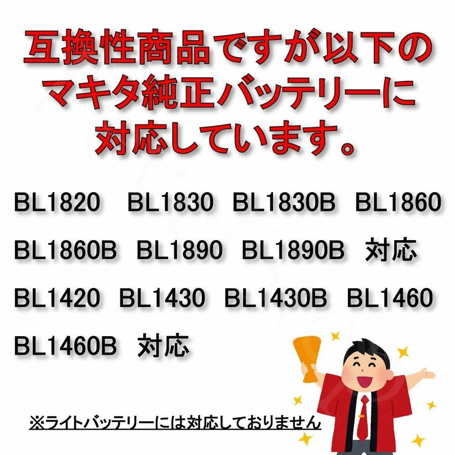 電動ポリッシャー　　電動ドリルドライバー　2in1　　フラット研磨　波形スポンジ　ウールのろうさら　車磨き 家庭用 艶出し 傷消し w328