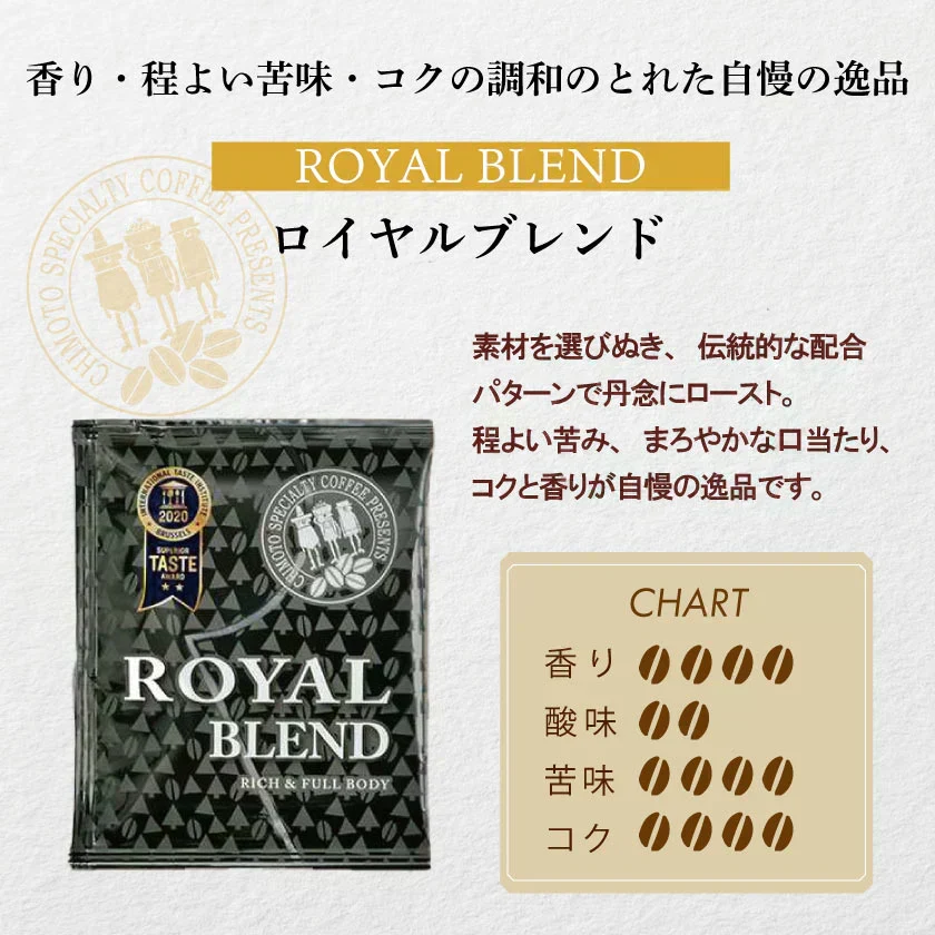 コーヒー ドリップバッグコーヒー お試し 4種16杯分 【ロイヤルブレンド】