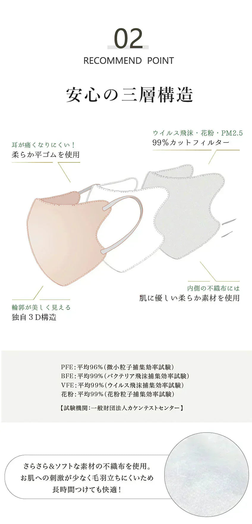 2025新色追加・グレージュ マスク 60枚(10枚×6パック)【飛沫対策マスク・敏感肌向け】 小顔マスク 3Dマスク MASCLUB マスクラブ 3Dカラーマスク 立体マスク 薄手マスク 立体マスク 血色マスク 使い捨て 小顔 柔らかゴム紐採用 耳が痛くならない PM2.5/花粉/微粒子対応カット