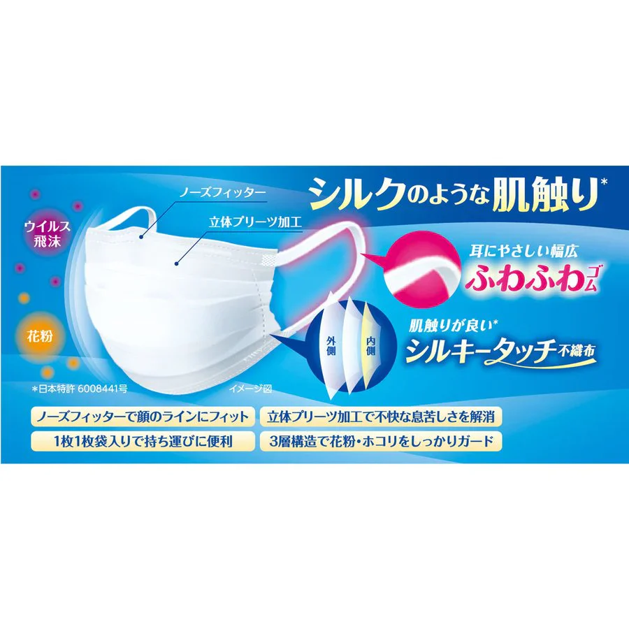 3層不織布マスク フィッティ シルキータッチ 耳ゴムふわり ピンク やや小さめサイズ 個別包装 ケース付 30枚入X2パック