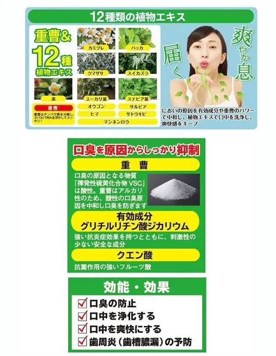 薬用 重曹ブレスプロ 【口臭 口臭予防 息 歯周炎 加齢臭 消臭 洗浄 重曹 薬用 抗菌作用 持ち運び 手軽 マウススプレー エチケット】医薬部外品 	 重曹 ブレスプロ オーラルケア 歯磨きジェル オススメ プチプラ デンタルケア 通販 人気 ランキング アットコスメ おすすめ インスタ 話題 色素沈着 セルフ   口臭対策 口腔ケア デンタル オーラルケア 歯みがき 重曹 ミント マイノロジ