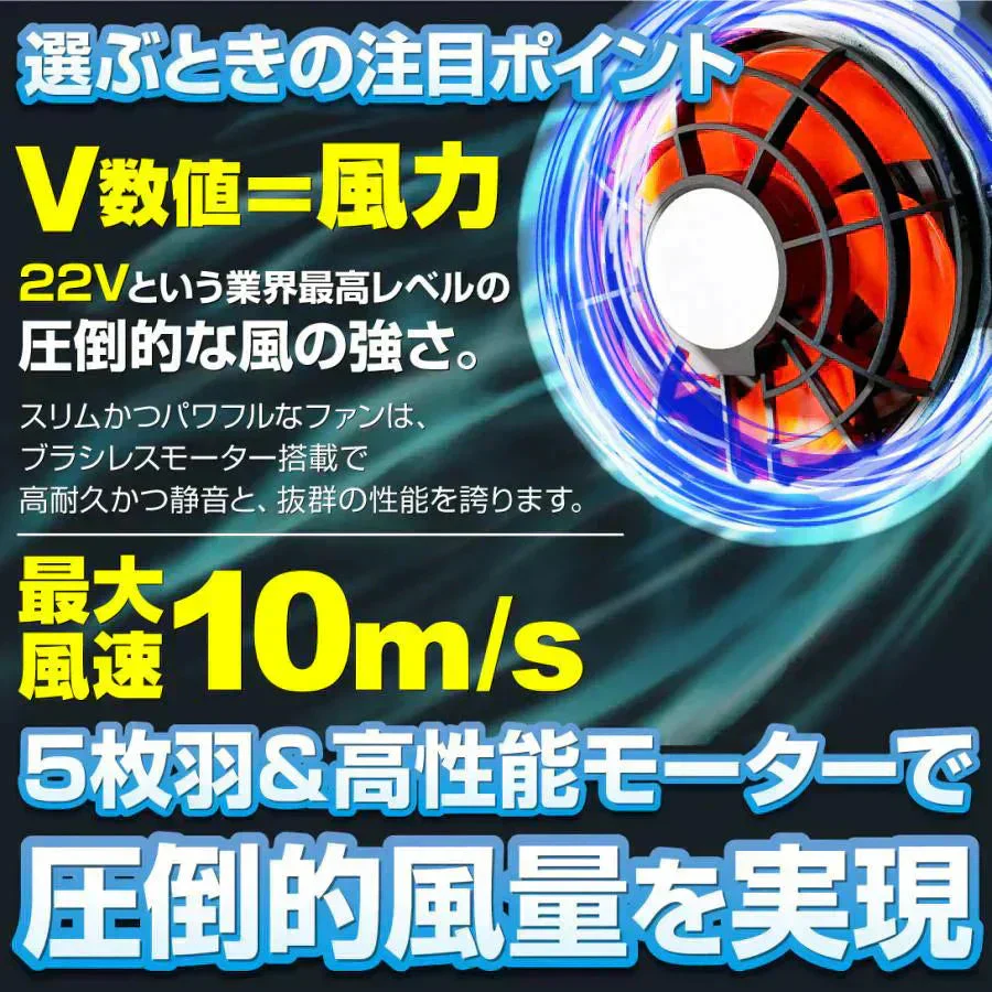 空調ベスト ひんやり風冷ベスト　緑L　フルセット 1組