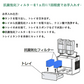 【全て日本国内発送】 ダイニチ H060519 抗菌気化フィルター 加湿器 フィルター h060519 加湿機HD-151 HD-152 HD-153 HD-181 HD-182 HD-183 HD-242 HD-243 交換用フィルター（互換品/2個入り）