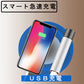 led 懐中電灯 小型 軍用 強力 超高輝度 ズーム式 ledライト USB充電式 大容量電池　ハンディライト ミニ 軽量 明るい SOS点滅 防災 地震 停電対策(w184)