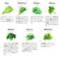 トマトリコピン《約3ヶ月分》リコピン サプリメント トマト 緑黄色 野菜 植物繊維 葉酸 カロテン カリウム ビオチン  ルテイン メラトニン ビタミンc  カルシウム 鉄分 スルフォラファン【大容量】