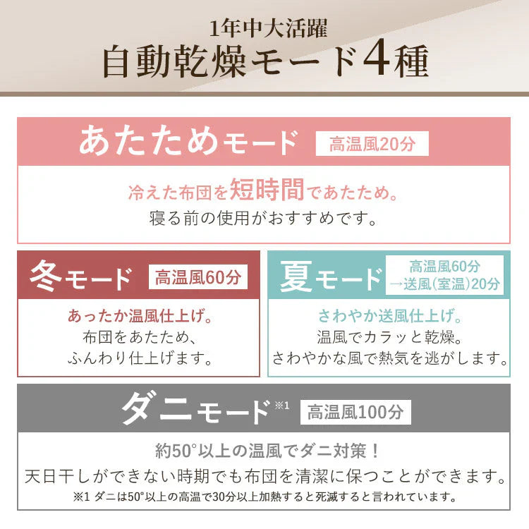 【カートアップNG】布団乾燥機 ダニ退治 ふとん乾燥機 マット不要 梅雨対策 湿気 夏モード カラッと乾燥 靴乾燥 2足同時 オールシーズン あたため 保温 花粉対策 カラリエ アイリスオーヤマ 木目 単品 FK-W2