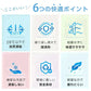 【送料無料】 爽快リング 「28℃蓄光グリーンL＆Mサイズ2個セット」 ネック リング クーラー PCM冷感 冷却 熱中症対策 ny630-28ml-tigr