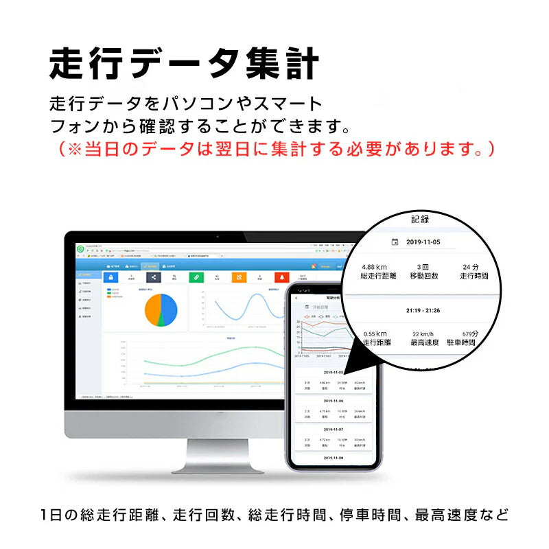 GPS基盤 GPSチップ GPSセンサー 4G通信モジュール 法人向け テスト用バッテリー付 通信SIM付 90日通信料込 1100mAh リアルタイム 無音 日本語アプリ 勤怠管理