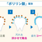 【訳あり品】ホワイトニング 歯磨き ジェル ３個セット（ポリリン酸配合ジェル)
