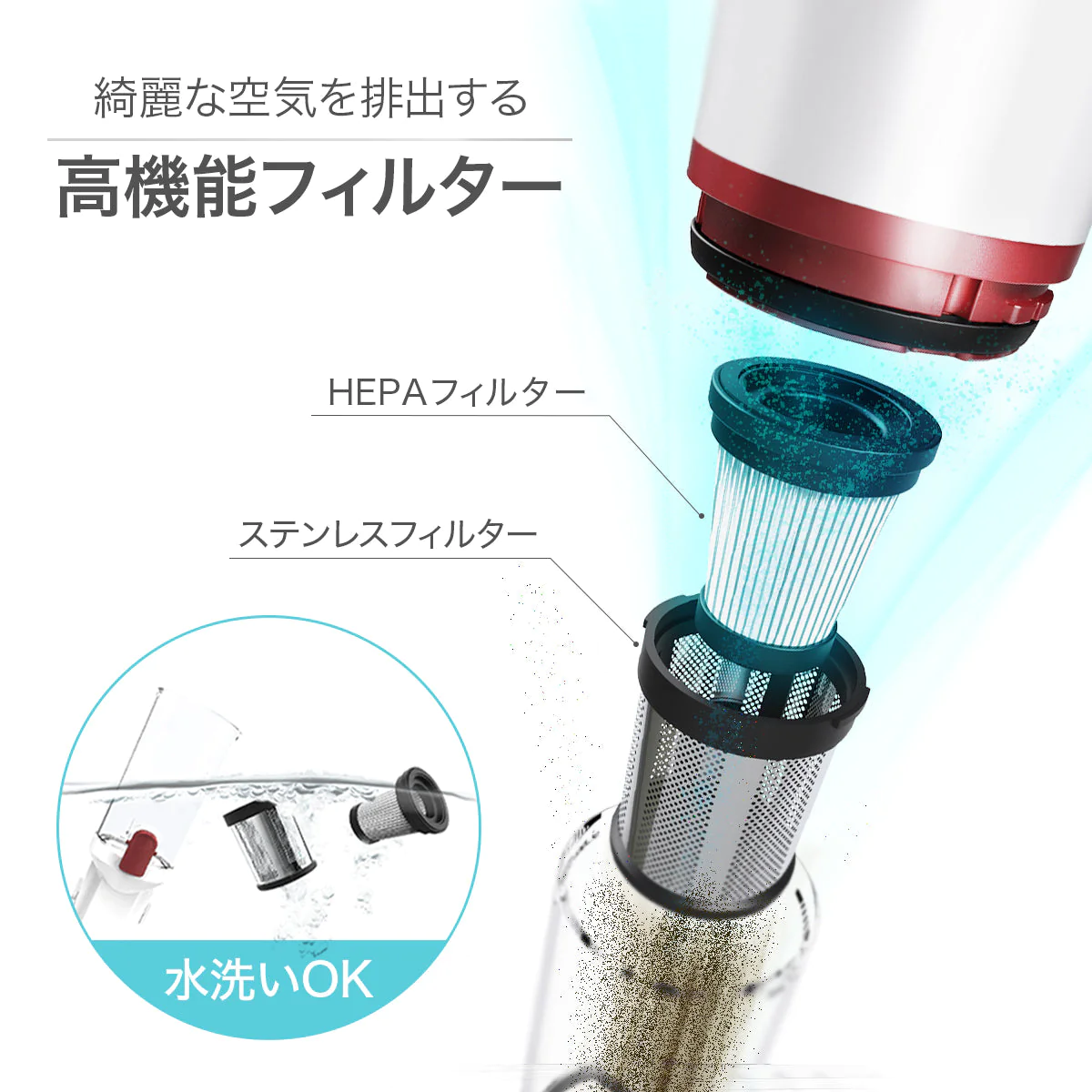 ホワイト 掃除機 コードレス スリムクリーナー SY-120【エコ得】
