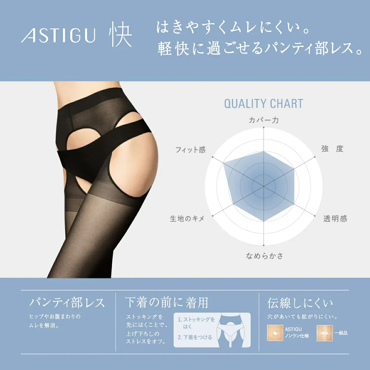 ATSUGI 新【快】パンティ部レス ストッキング3足組ブラックMLサイズ