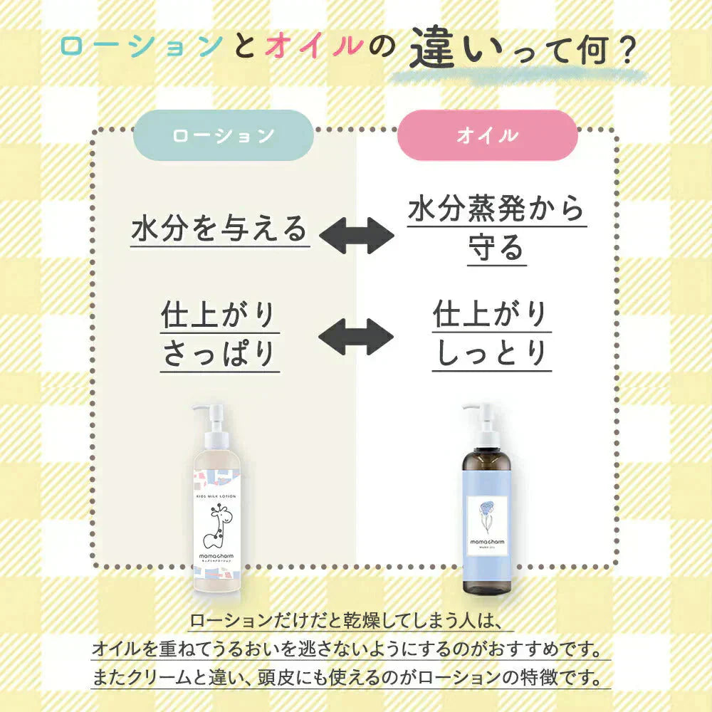 ベビーミルクローション 赤ちゃん 乾燥 肌 200ml ミルクローション オーガニック 保湿成分 無添加 日本製 肌荒れ 保湿 ボディミルク ローション 子供 ベビー 乳液 保湿クリーム 乾燥肌 敏感肌 プレゼント ママチャーム 送料無料