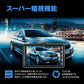 ドライブレコーダー 搭載前後カメラ 高画質 常時録画 超広角 駐車監視 WDR 暗視機能 防水構造 デジタル スマートルーム モニター タッチパネル 4.3インチ w092